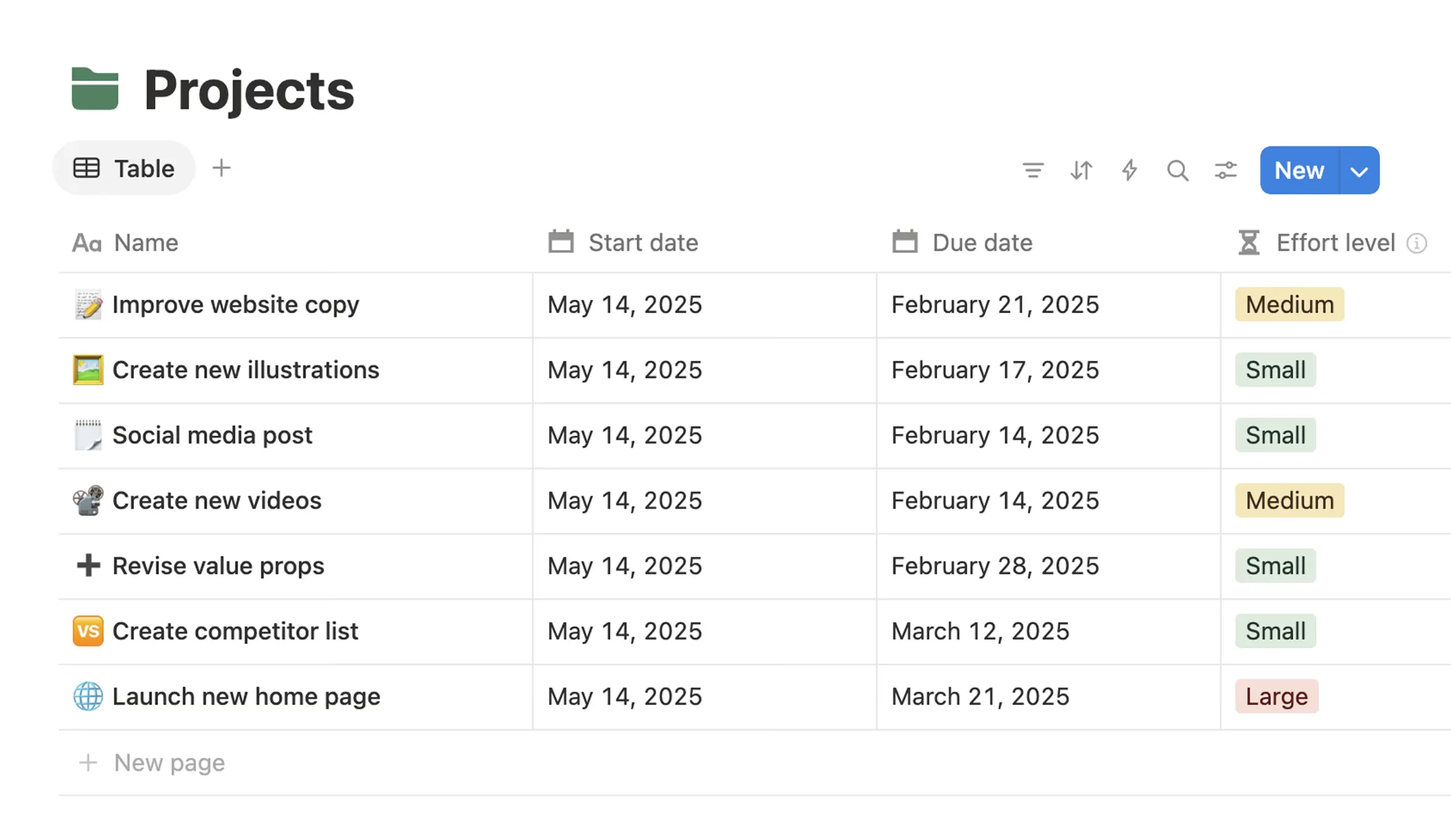 Notion Database Features
