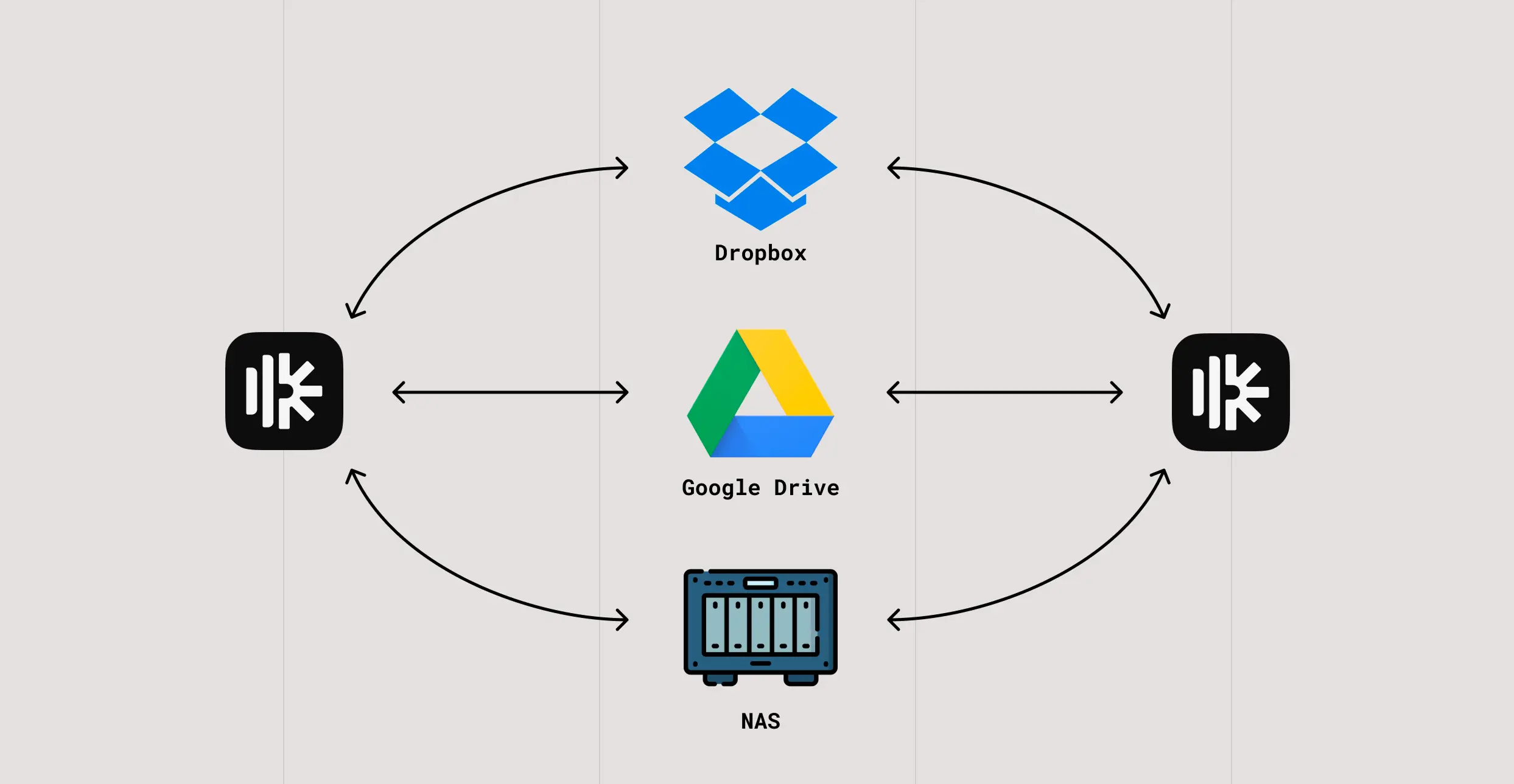 Tokie Features Advanced File Management Tools